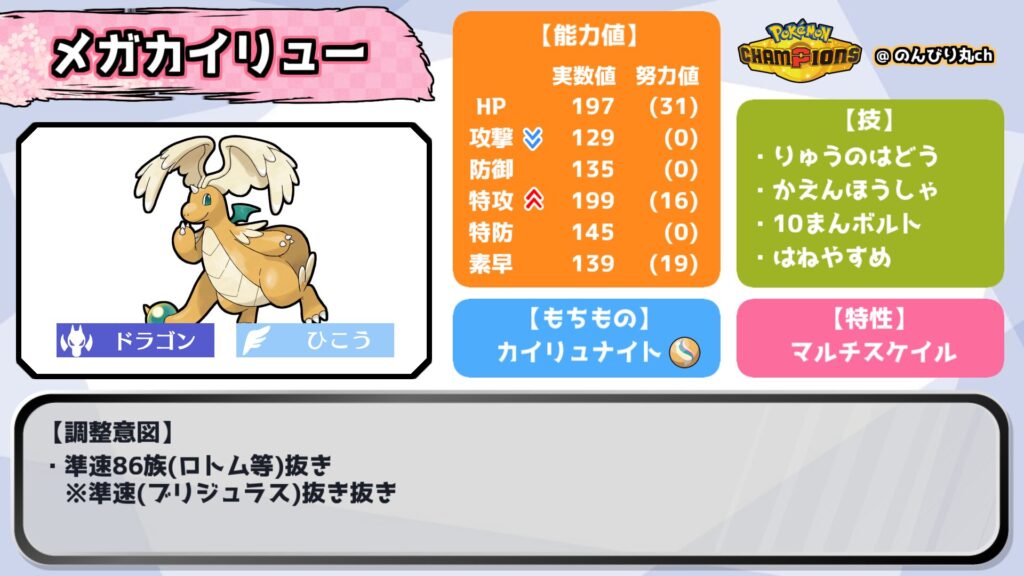 メガカイリュー