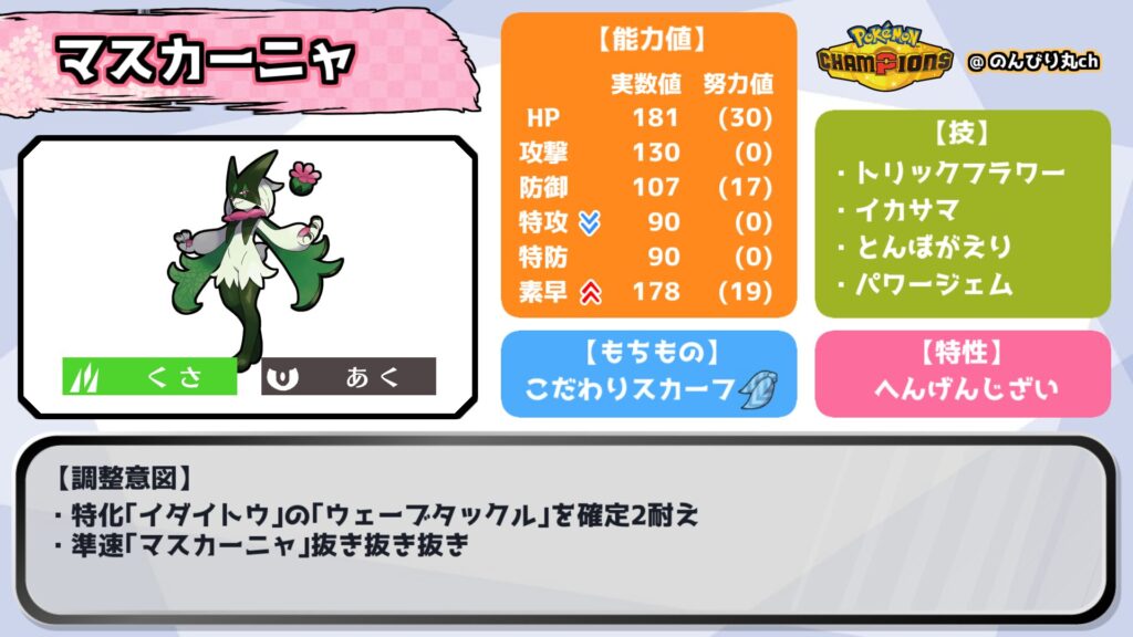 マスカーニャ