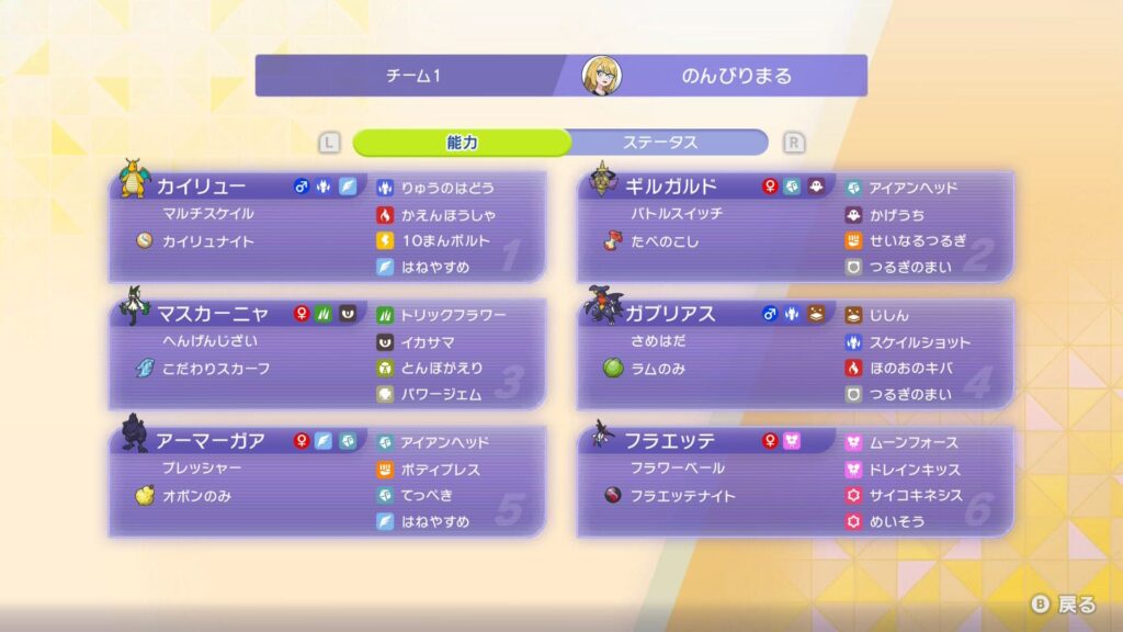 使用パーティ